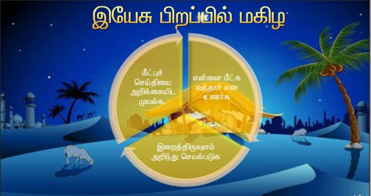 இதோ! கன்னி கருவுற்று ஓர் ஆண்மகவைப் பெற்றெடுப்பார். 
அக்குழந்தைக்கு இம்மானுவேல், அதாவது கடவுள் நம்முடன் இருக்கிறார் எனப் பெயரிடுவர் .