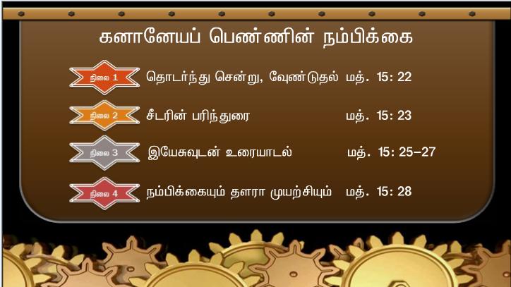 இயேசு விண்ணரசு பற்றிய நற்செய்தியைப் பறைசாற்றினார்: மக்களிடையே இருந்த நோய் நொடிகள் அனைத்தையும் குணமாக்கினார்.