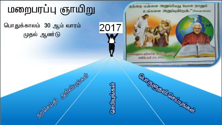 இதில் பொறிக்கப்பட்டுள்ள உருவமும் எழுத்தும் யாருடை யவை?